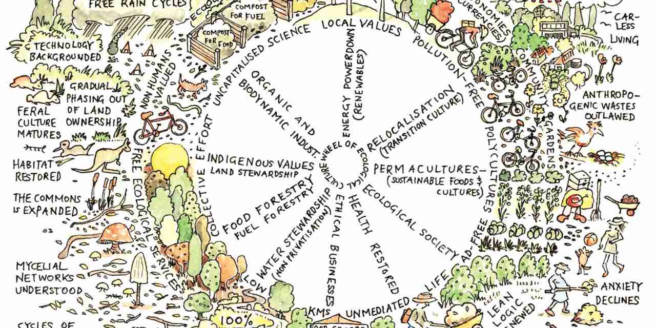 Le principe de permaculture détruit par « les jardins connectés » ?